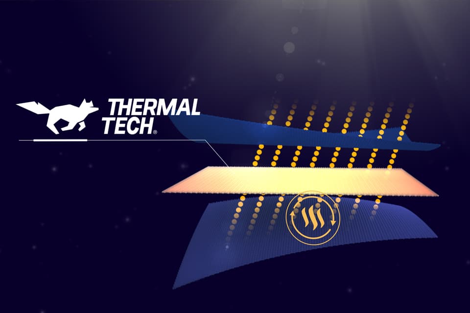 Tecnología Thermal tech